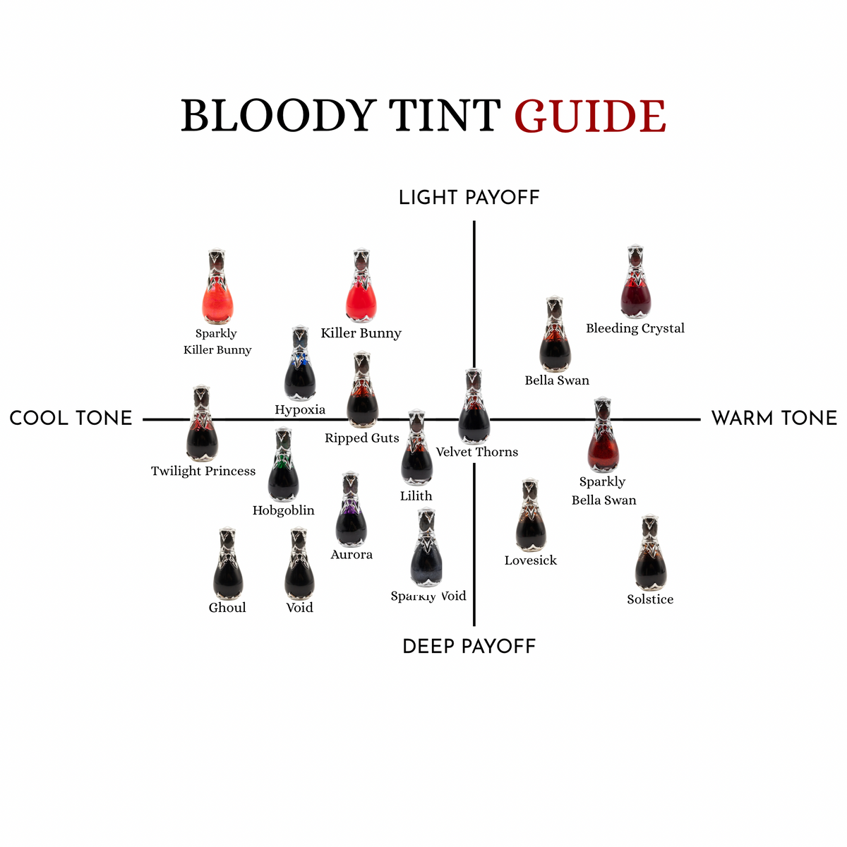 12ML Bloody Lip Tint and Stain OG