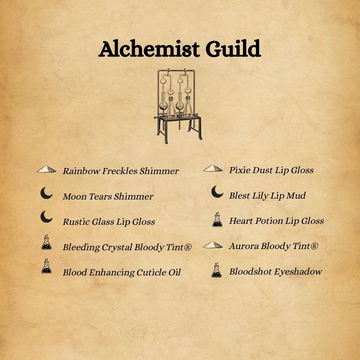 Guild Themed Mystery Box