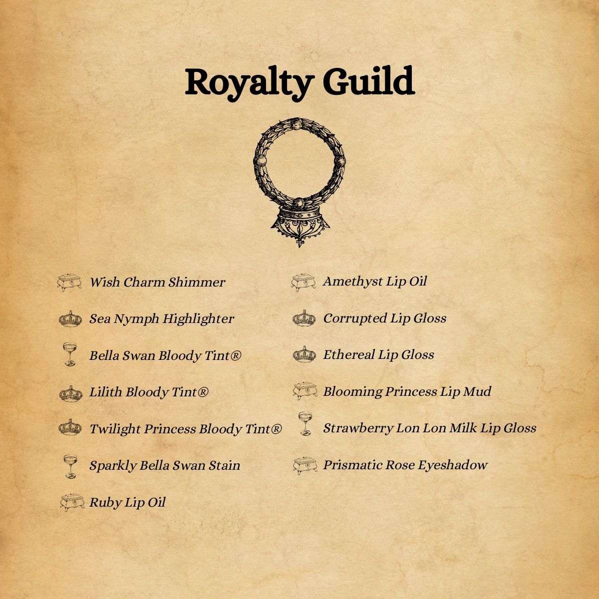 Guild Themed Mystery Box