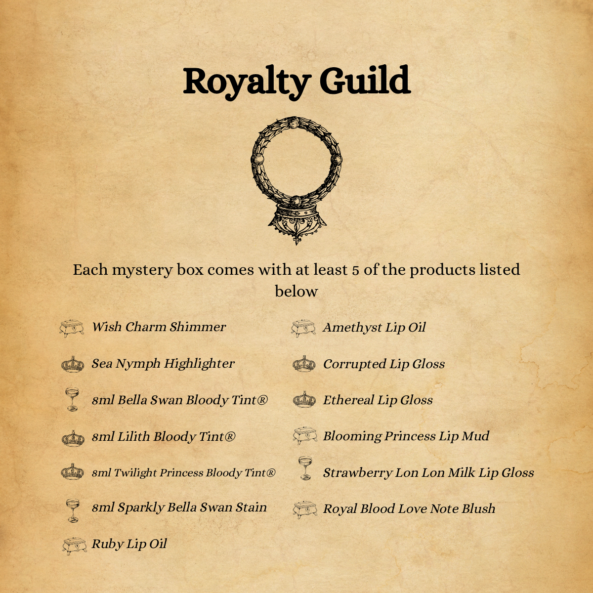 Guild Themed Mystery Box